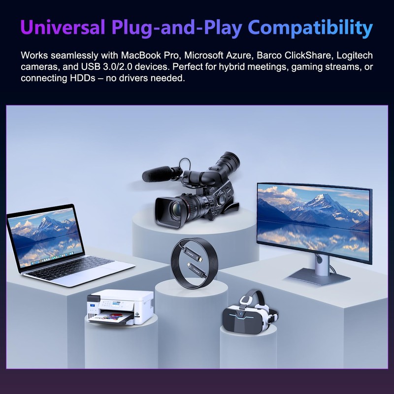swegltek Fiber Optic USB C Cable(50ft),10Gbps High Speed Data Transfer