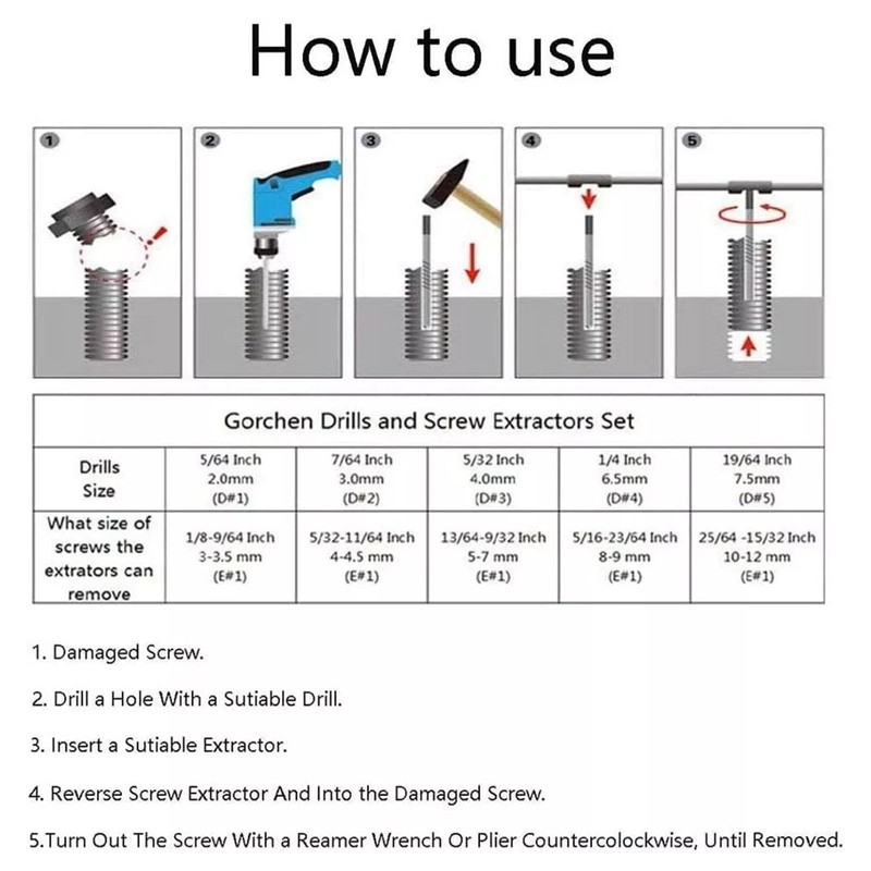 11 Piece Broken Screw Removal Kit Broken Screw Remover Broken