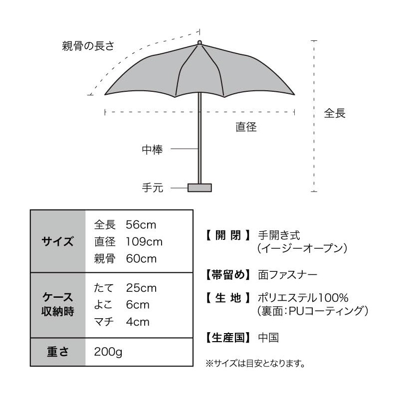 【2025】Wpc. Sun Umbrella, Lightweight Plain Slim, Lavender ≪100% Blackout Rate/100%