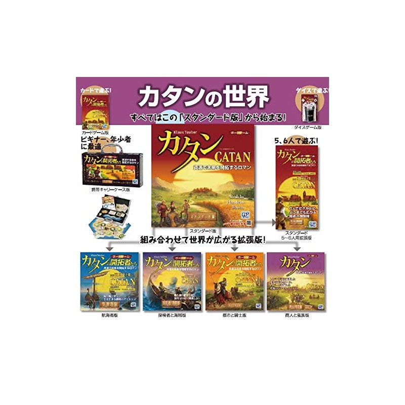 Catan Standard Expansion for 5-6 Players