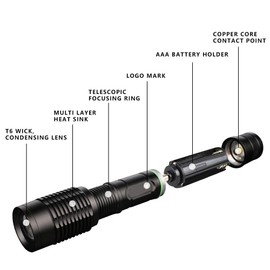 NAVIGATOR 1165 Portable Ultra Bright Handheld LED Flashlight with Adjustable Focus and 5 Light Modes, Outdoor Water Resistant Torch, Powered Tactical Flashlight for Camping Hiking etc Battery Included