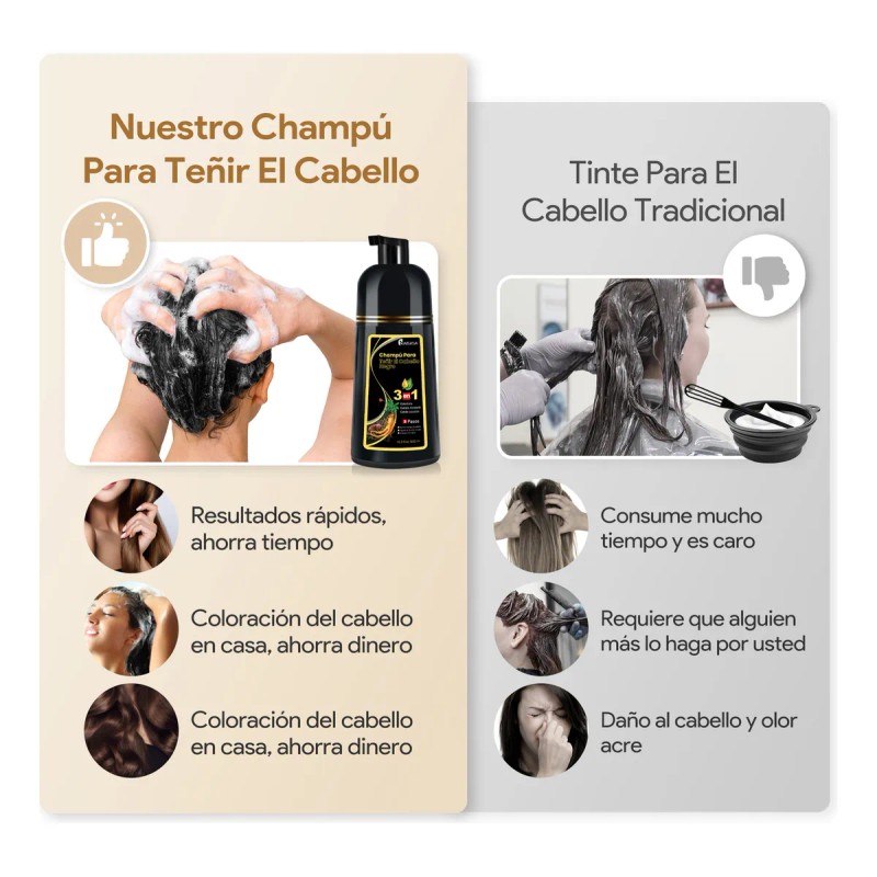 Shampoo Tinte Cubre Canas Contiene Extracto De Ginseng 500ml