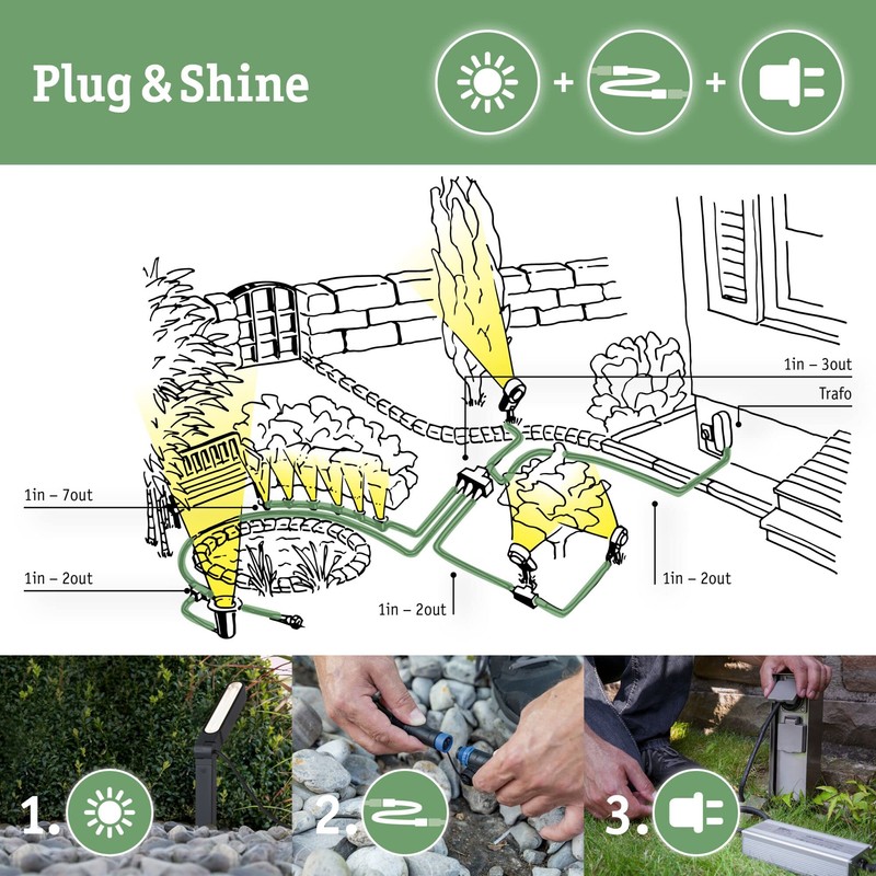 Paulmann 94530 Plug & Shine LED Outdoor Light Bollard Pin