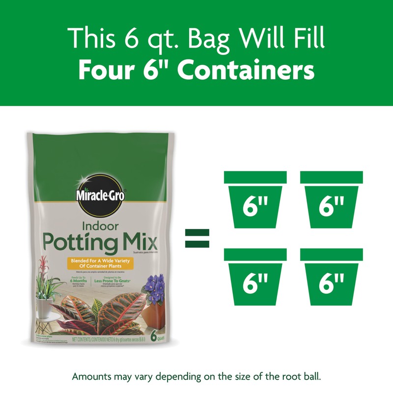 Miracle-Gro Indoor Potting Mix, Blended for a Variety of Houseplants,