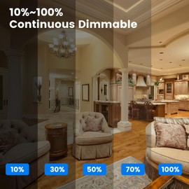 EdisonPar A19 LED Light Bulb, 60W Equivalent, Efficient 9W, 800 Lumens, Dimmable, E26 Medium Base, Frosted, 2700K, Soft White - (Pack of 8)