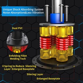 Standing Punching Bag for Adults, Feikuqi 205lbs Boxing Bag with Stand, Shock Absorber, Suction Cup Base, Punching Bag Stand for Adult, Standing Kickboxing Bag for Home Office Gym