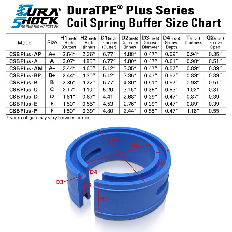 DuraSHOCK Coil Spring Spacer for Vehicle, Comes with Different Series