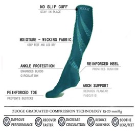 Paquete de 3 pares de calcetines de compresión, los mejores calcetines médicos, de lactancia, de viaje y vuelo, para correr y fitness, 15-20 mmHg