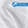 Velfont – Waterproof Mattress Protector | Extra Deep Breathable Aloe