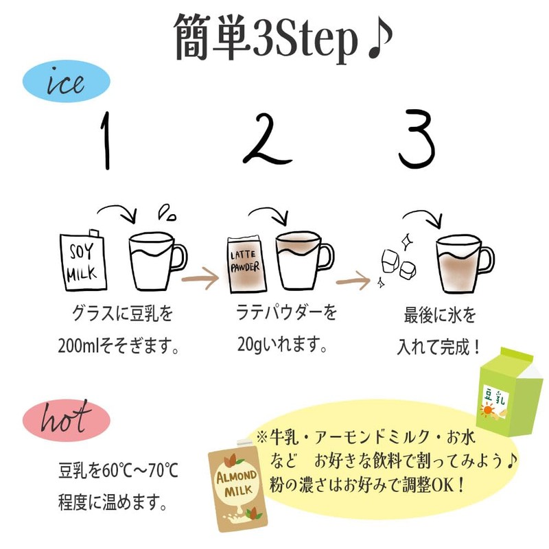 Iiko Cafe Matcha Latte Powder, 7.1 oz (200 g), Made