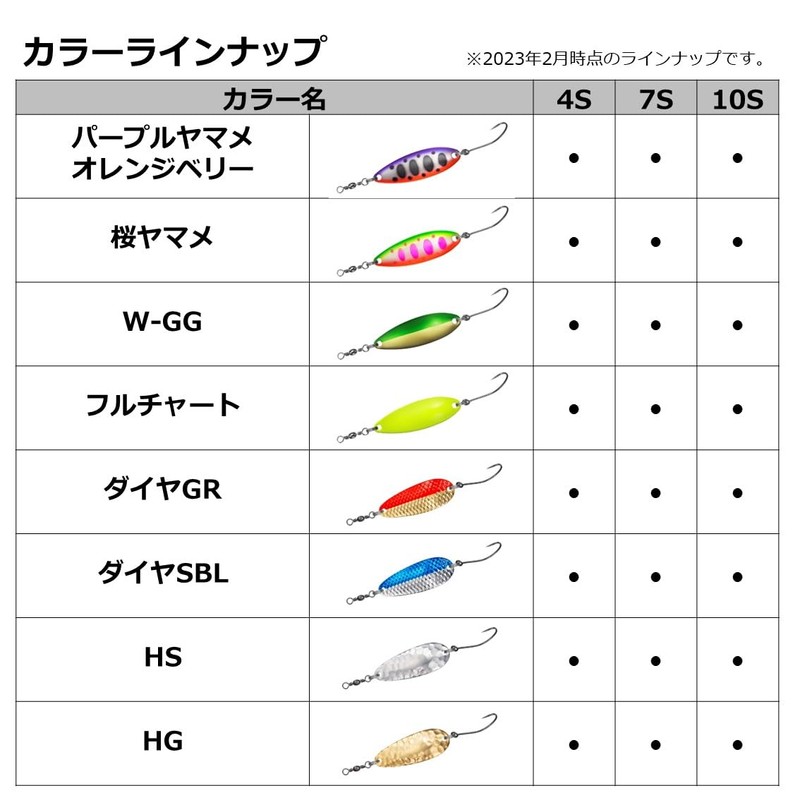 DAIWA Spoon, Chinook, Super Atsu 4 HG