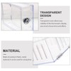 NOLITOY Thermostat Lock Box with Keyed Access - Transparent Plastic