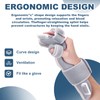 Mathgetin Stroke Hand Splint, Night Resting Hand Brace with Finger