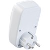 revolt Energy Meter: Set of 4 Digital Energy Cost Meters,
