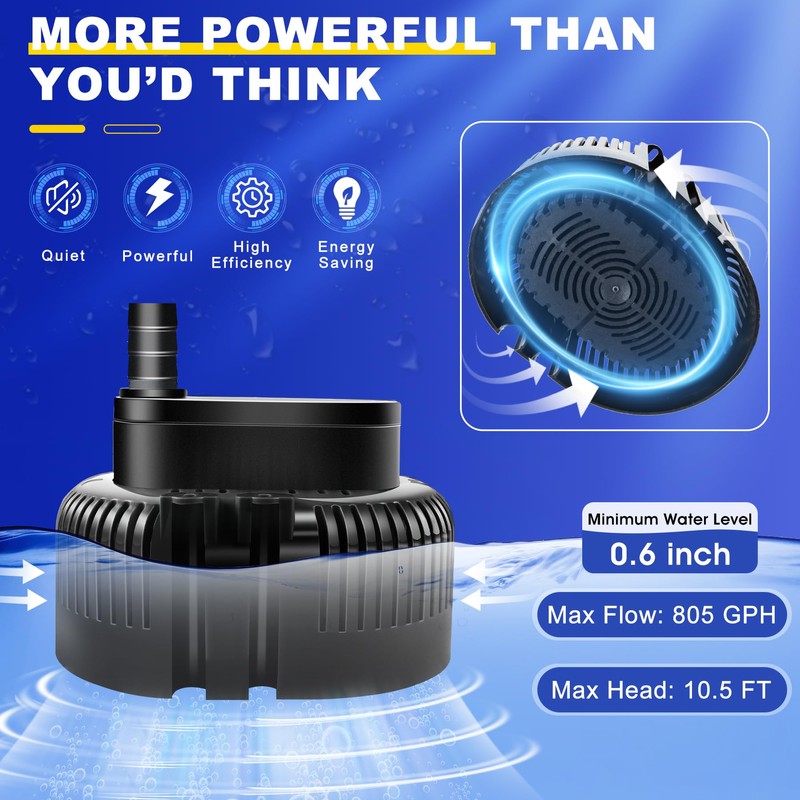 Pool Cover Pump above Ground-Submersible Sump Pump Swimming Water Removal