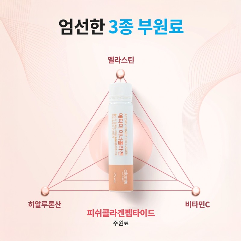 Atomy Inner Collagen 14 Pieces Low Molecular Fish Collagen Peptide