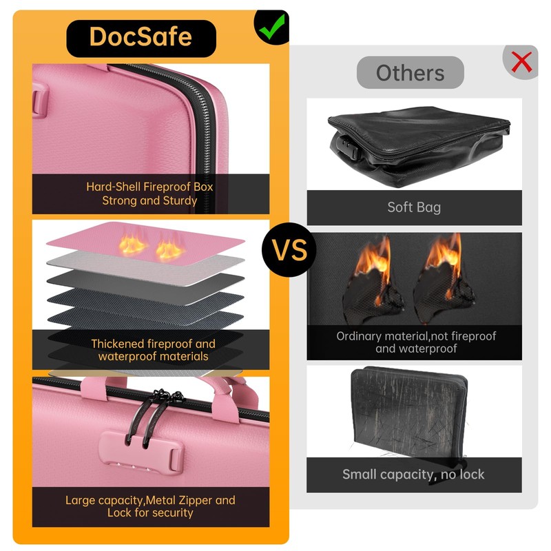DocSafe Fireproof File Organizer with Lock, Hard-Shell Case Fireproof Document
