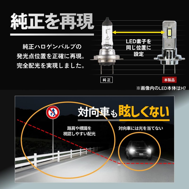 HID Shop H3 LED Headlights, Powerful Light, White, Compliant with