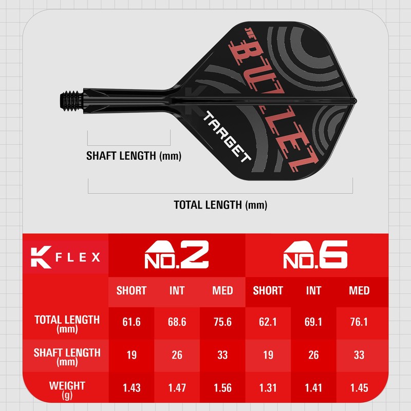 Target Darts Stephen Bunting K Flex Flights and Shaft System,