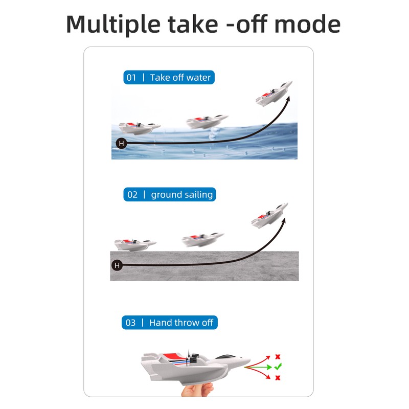 Remote Control Airplane 3in1 Water Land Air Remote Control Airplane