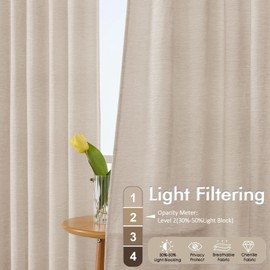 Chyhomenyc Chenille Linen Curtains 54 Inch Length 2 Panels, Light Filtering Luxury Window Curtains, Back Tab Privacy Soft Velvet Window Curtain Drapes for Bedroom Living Room, 40" Wx54 L
