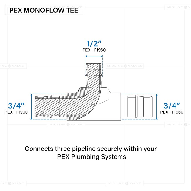 Midline Valve S1228 Monoflow Tee Pipe Fitting for Hydronic Heating