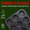 Baking Set – 10 Piece – Deluxe Non Stick Black
