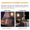 XINWEI Smart Auto-Dimming Square LED Night Light Bedside Lamp (White