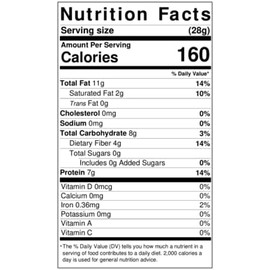 Raw Spanish Peanuts - 25 lb. Box