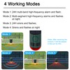 QXMH Solar Outdoor Motion Sensor Alarm-112db Motion Detector Alarm Light,Alarm