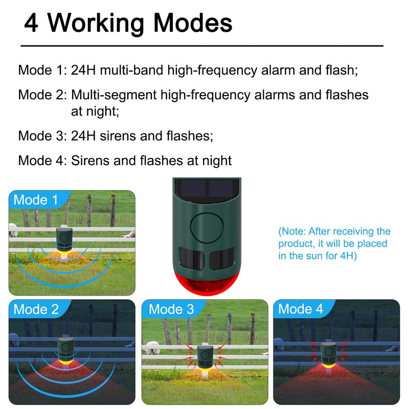 QXMH Solar Outdoor Motion Sensor Alarm-112db Motion Detector Alarm Light,Alarm