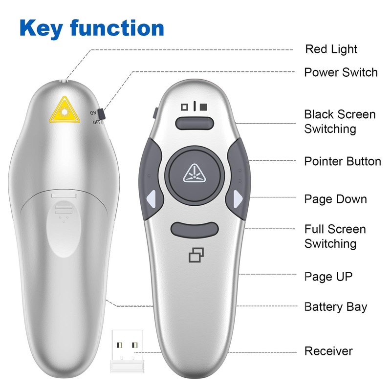 QUI Presentation Clicker Wireless Presenter Remote Clicker for PowerPoint Presentation