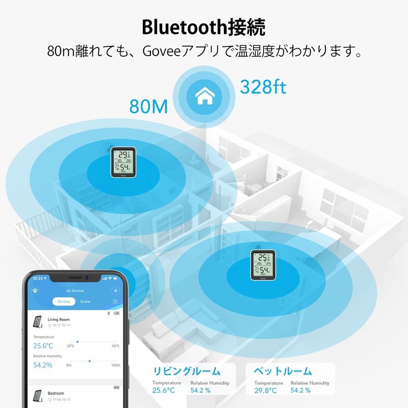 Govee 温湿度計 温度計 湿度計 Bluetooth デジタル スマホで温度湿度管理 温度 湿度 高精度