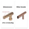 khtumeware 10 Pack 8 Inch(203mm) Champagne Bronze Kitchen Cabinet Handles