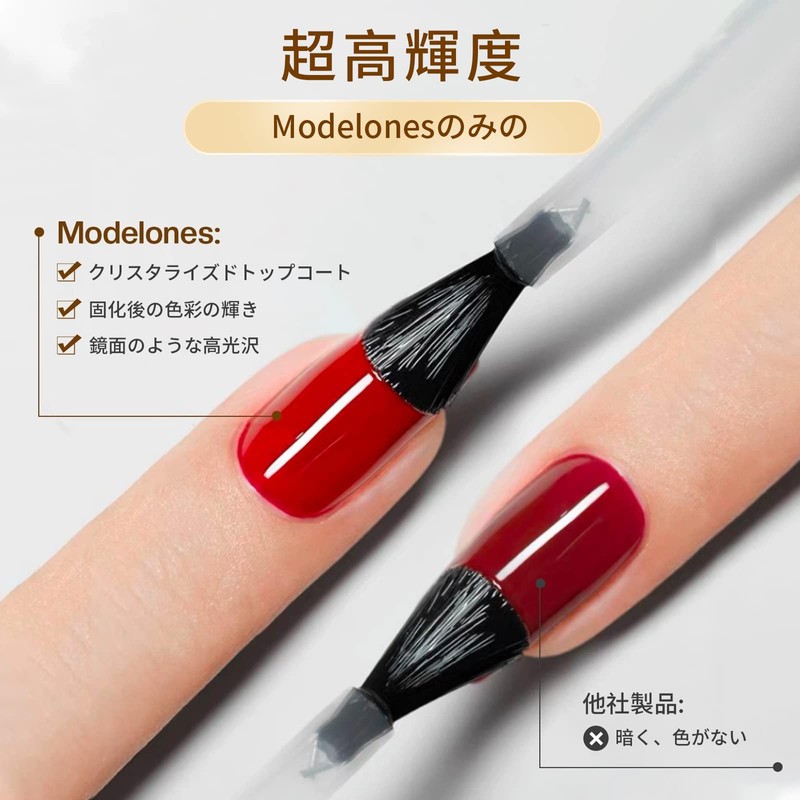 Modelones Gel Nail Topcoat Kit, Base coat & Topcoat Set,