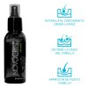 Hacer Crecer El Pelo Rápido Urgente Novocrin Loción 100ml