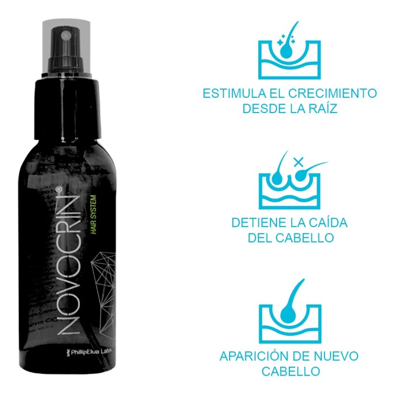 Hacer Crecer El Pelo Rápido Urgente Novocrin Loción 100ml