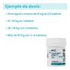 Hepatopets 60 Tab. Silimarina Hepatoprotector Y Antioxidante