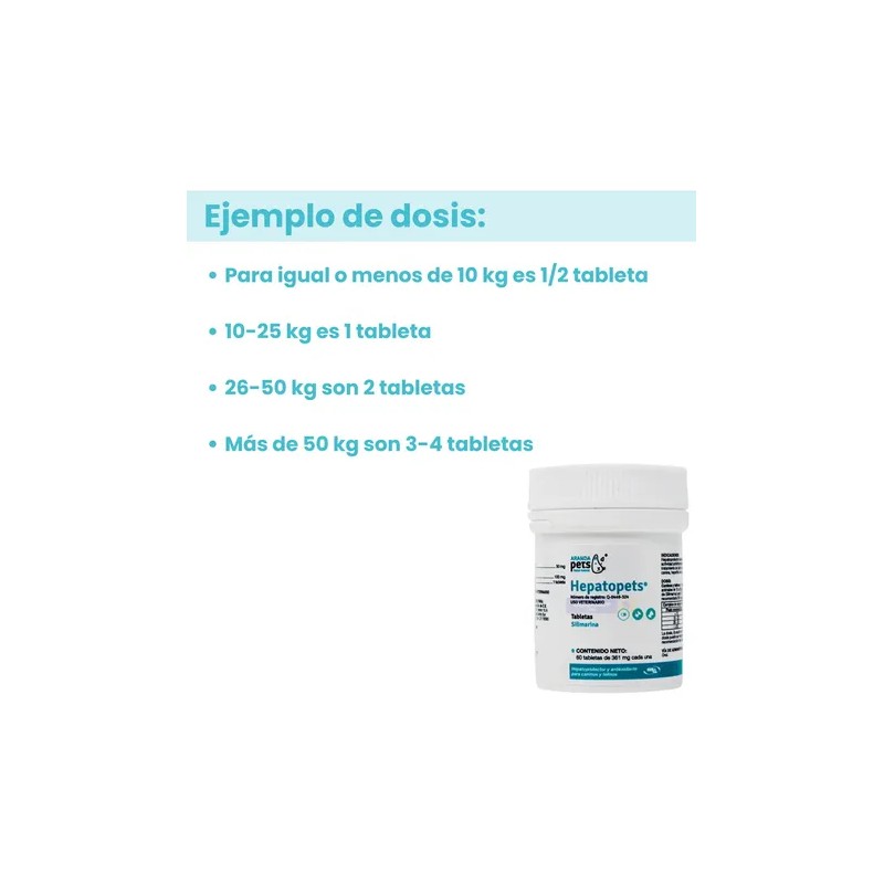 Hepatopets 60 Tab. Silimarina Hepatoprotector Y Antioxidante