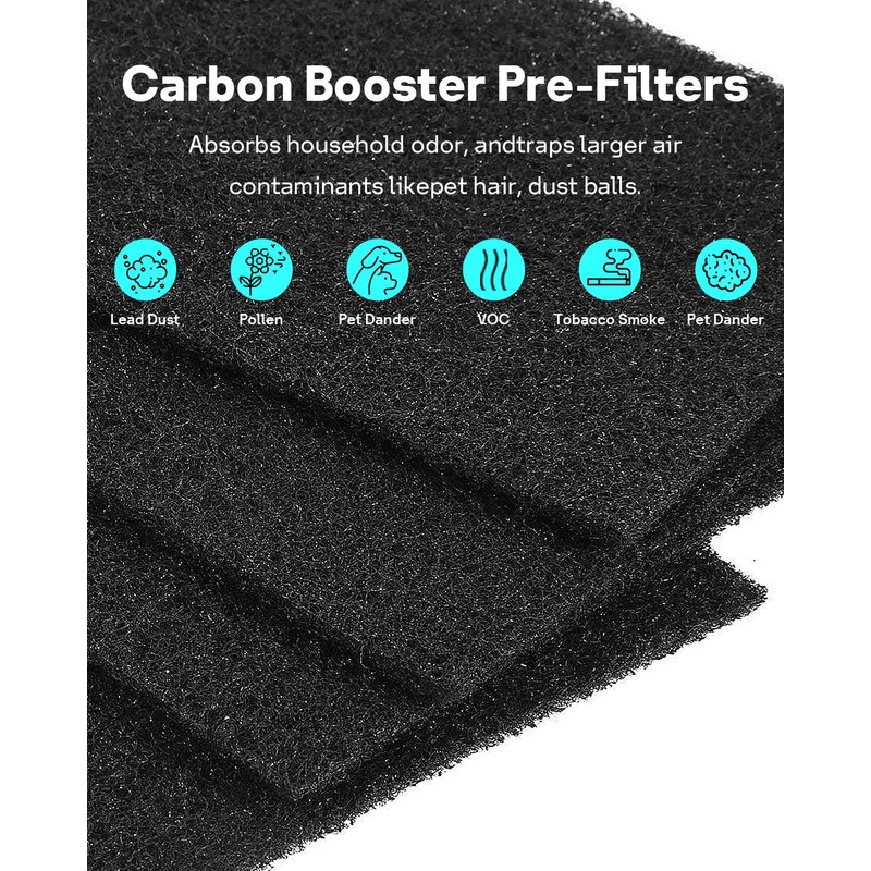 Leemone Aer1 Filter Replacement for Holmes Air Purifiers, 2 True