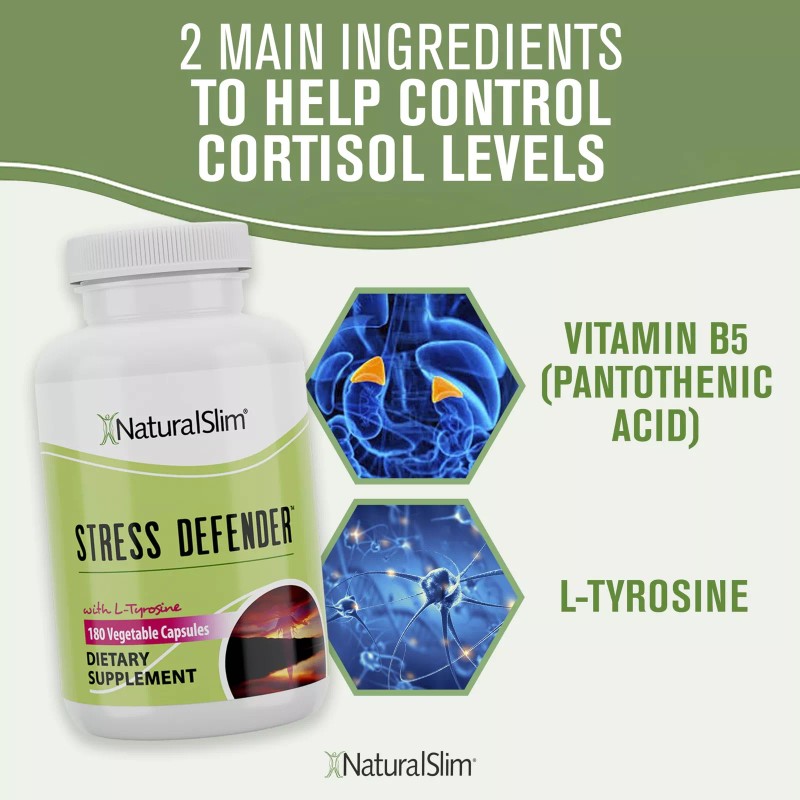 NaturalSlim Stress Defender Stress Relief Supplement Anti-Stress Capsules
