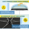 ZOMAKE Folding Umbrella, Parasol, Ultra Lightweight, UV Protection, Aluminum Alloy,