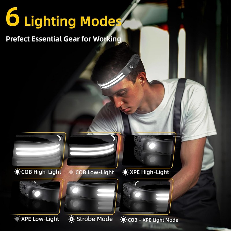 3Pack LED Headlamp Rechargeable - 230° COB Super Bright Head