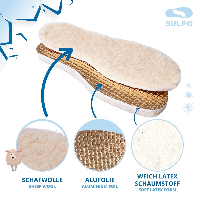 SULPO 2 Pairs Winter Insoles - Soft Warm Sheep's Wool