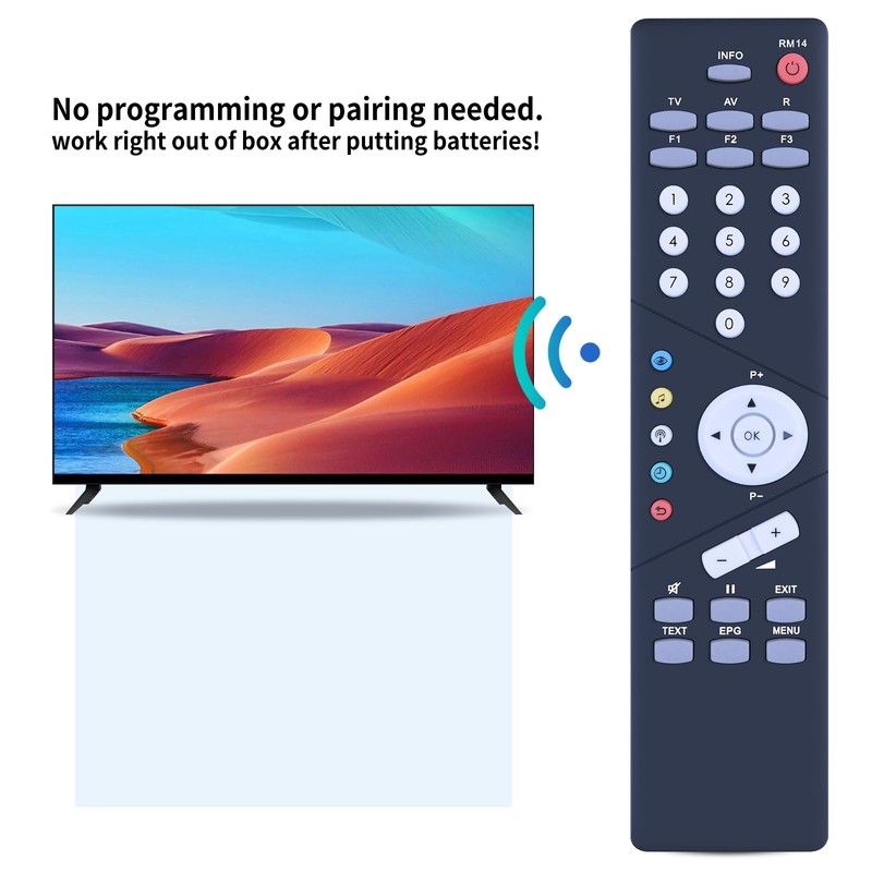 GOUYESHO Nue Replacement Remote Control for Metz TV RM11 RM14