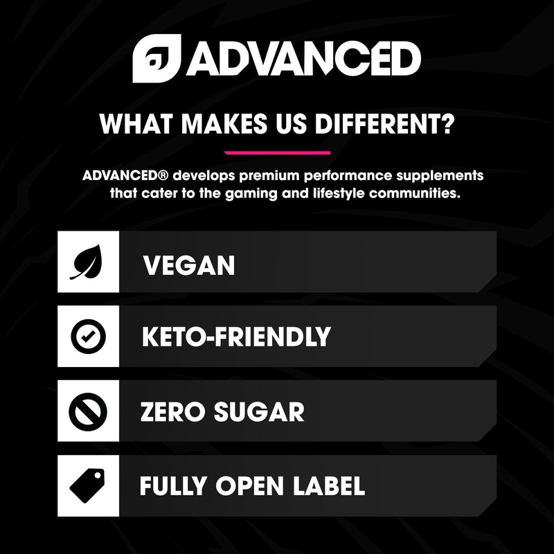 Advanced Energy - Energy Boosting Formula with Electrolytes for Hydration