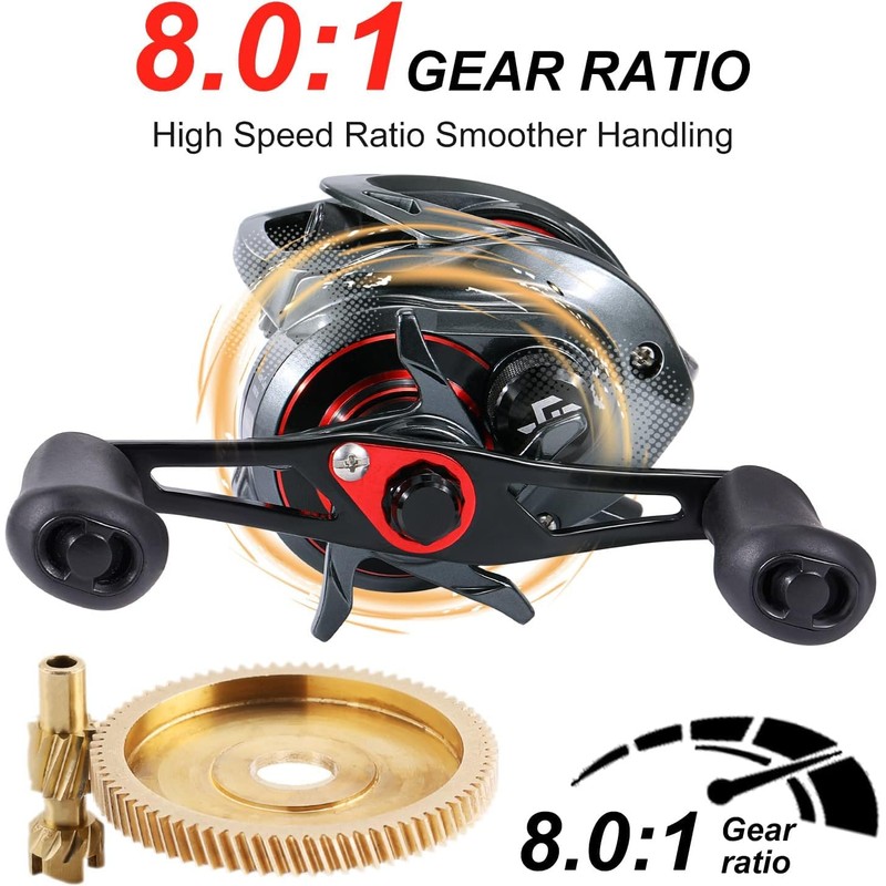 Sougayilang Baitcasting Reel – Lightweight Graphite Frame – 9 +