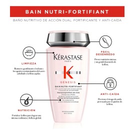 Kit Tratamiento Para Cabello Debilitado y Maltratado Krastase Genesis Bain Shampoo y Acondicionador Anti-caida                                        