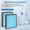 4 Pack MK04 Air Filter Replacement For AROEVE MK04 MG04JH