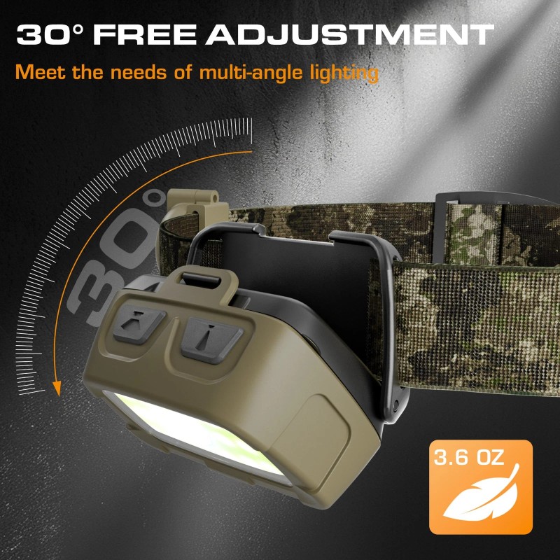 EverBrite 300LM Rechargeable LED Headlamp 7 Modes Adjustable Red/Green Headlight